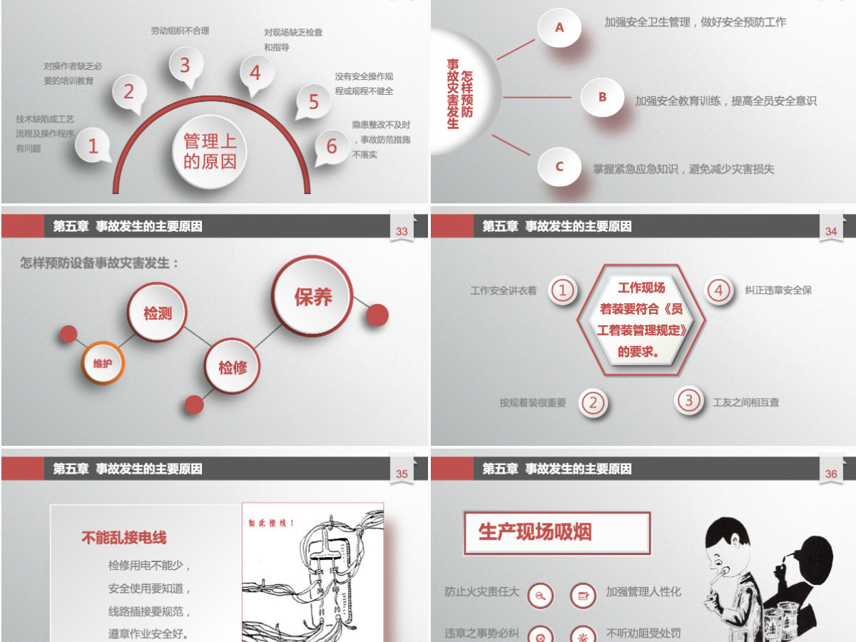 企业安全生产管理培训PPT课件 企业安全生产管理培训PPT课件