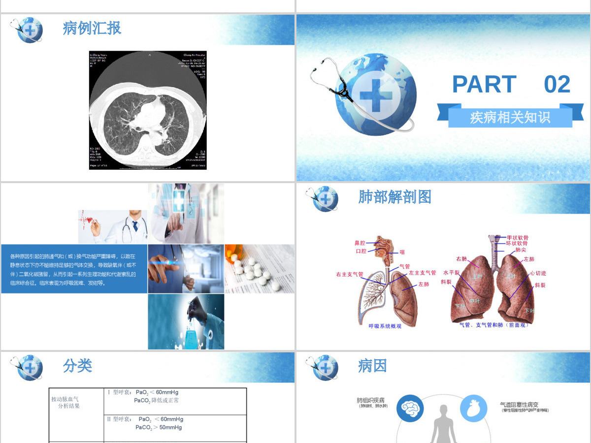 呼吸衰竭的护理查房PPT 呼吸衰竭的护理查房PPT