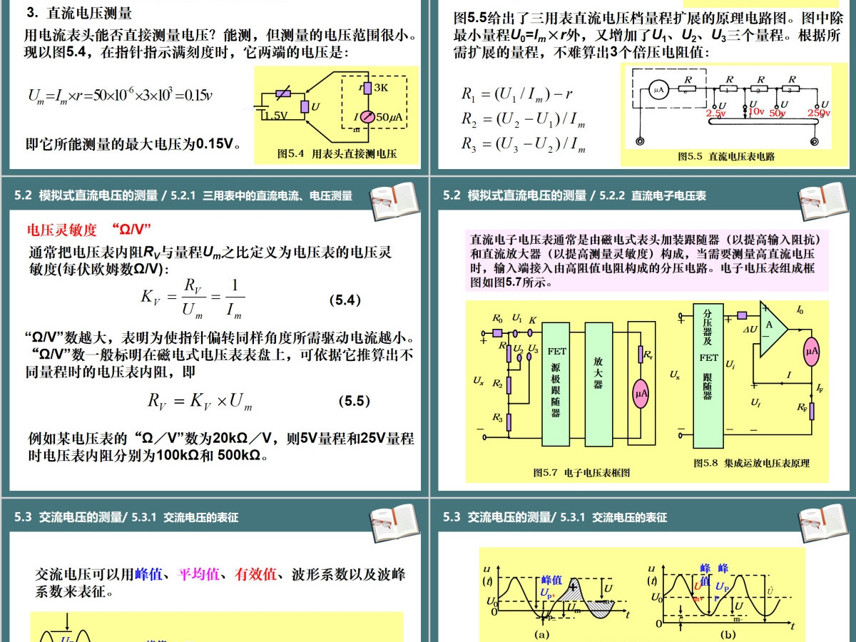 湖南工业大学电子仪器测量PPT第5章电压测量课件PPT 湖南工业大学电子仪器测量PPT第5章电压测量课件PPT