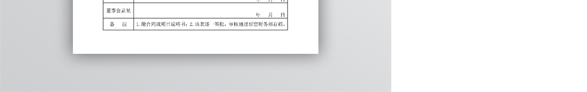 项目预算申请表模板