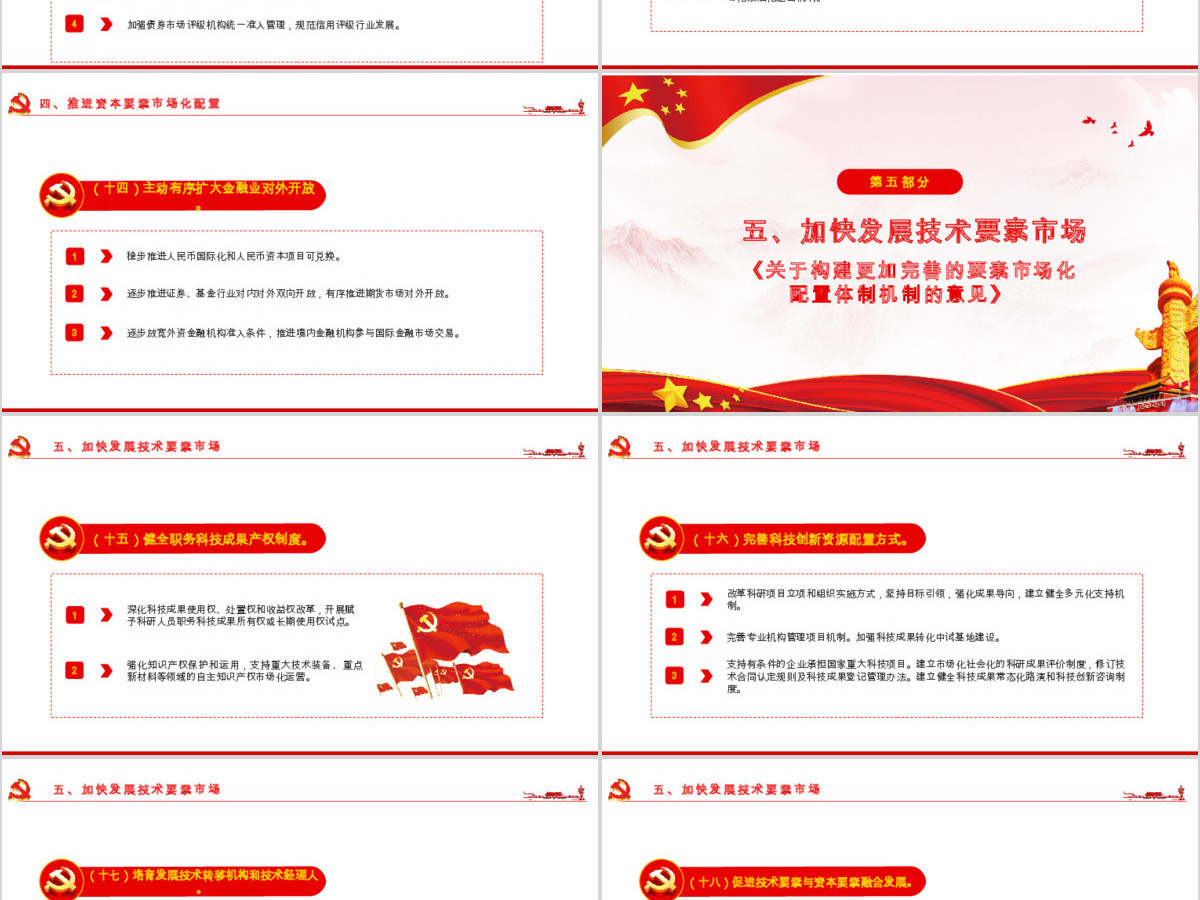 原创学习解读中共中央国务院关于构建更加完善的要素市场化配置体制机制的意见ppt