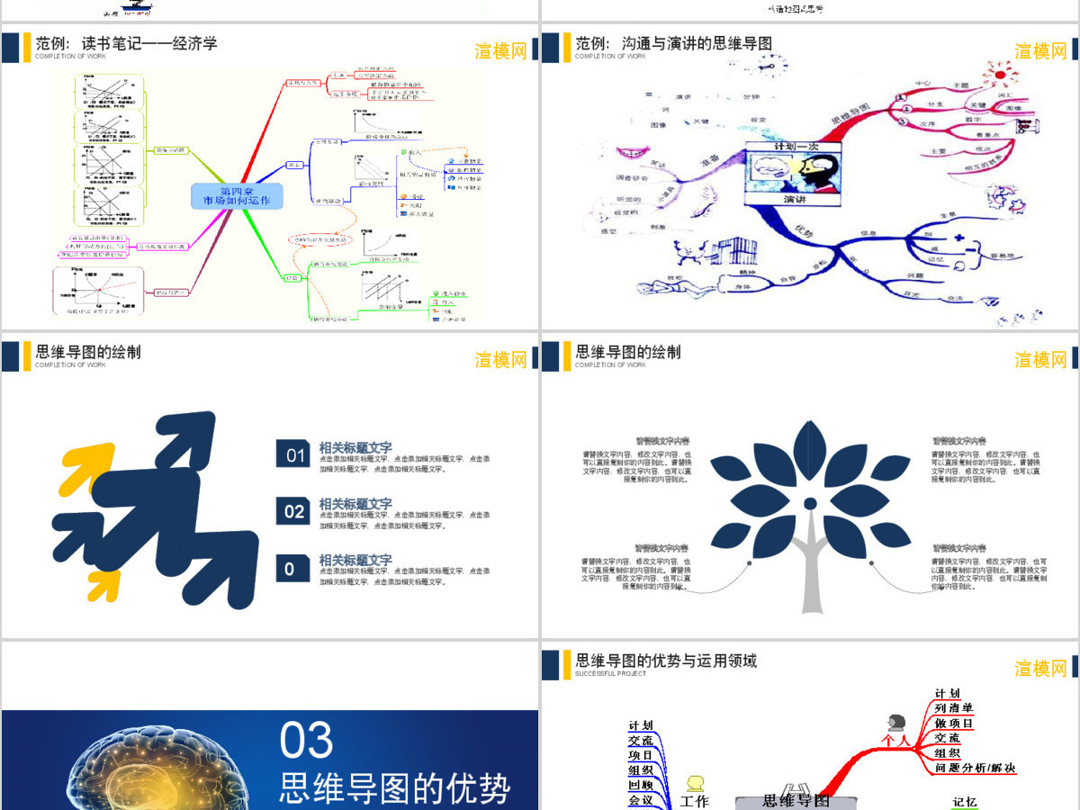 思维导图培训ppt模板思维导图学习ppt 思维导图培训ppt模板思维导图学习ppt