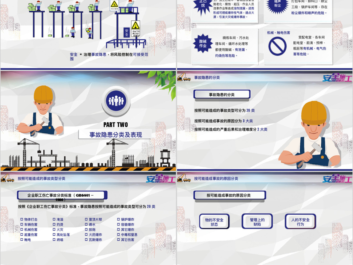 完整版企业安全培训安全隐患排查PPT模板