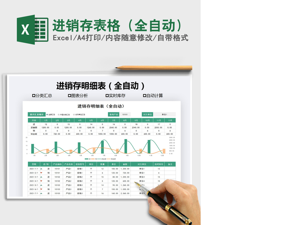 2021年进销存表格(全自动) 2021年进销存表格(全自动)