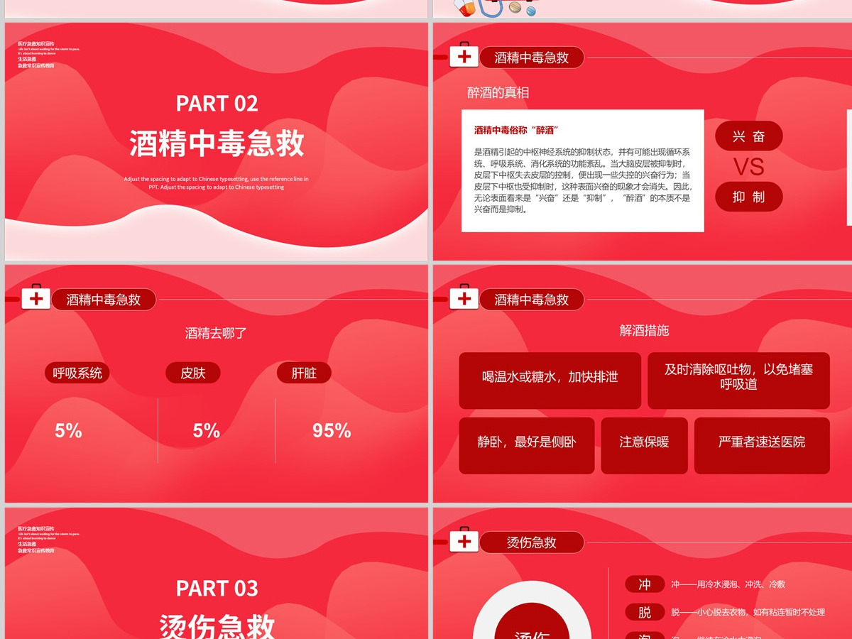 2022健康日常急救知识简约大气医疗急救常识科普PPT模板 2022健康日常急救知识简约大气医疗急救常识科普PPT模板