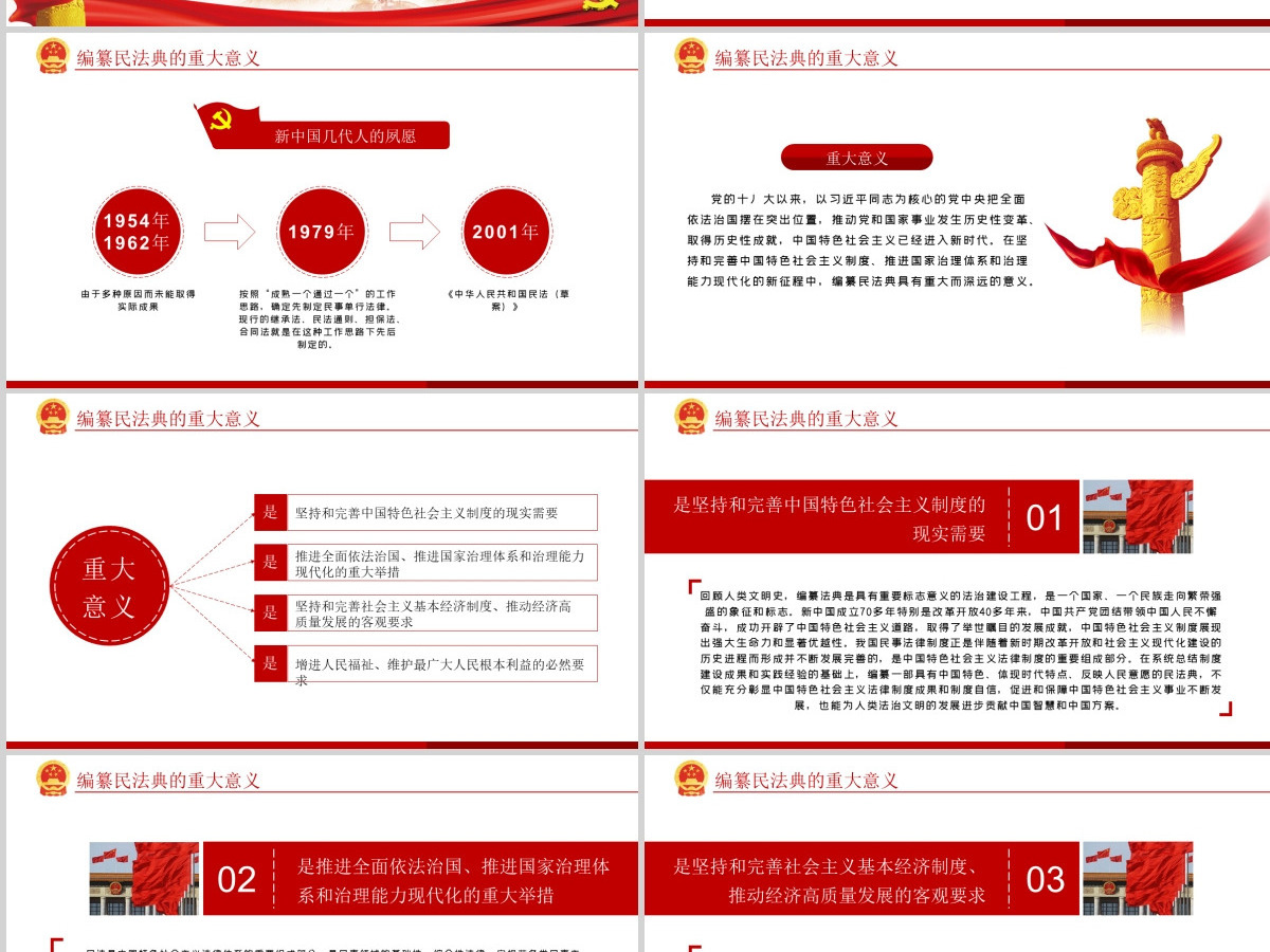 中华人民共和国民法典草案解读党课PPT 中华人民共和国民法典草案解读党课PPT