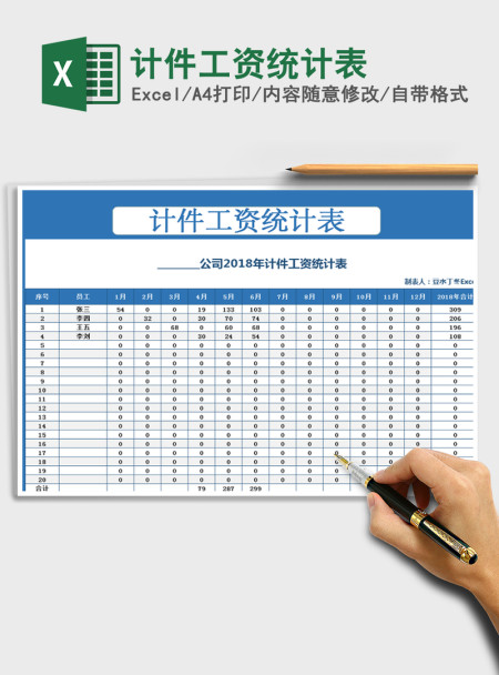 2021年计件工资统计表