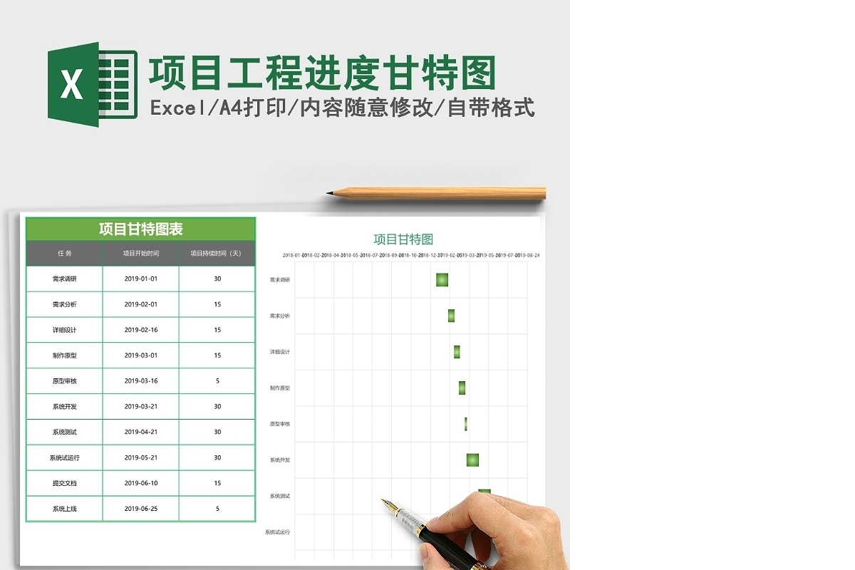 项目工程进度甘特图Excel模板