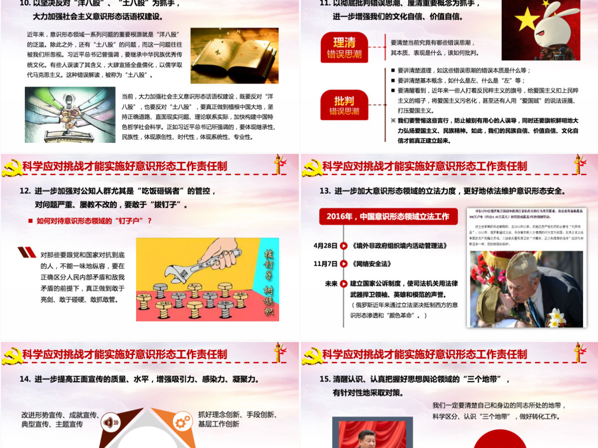 红色大气在应对挑战中实施好意识形态工作责任制ppt模板
