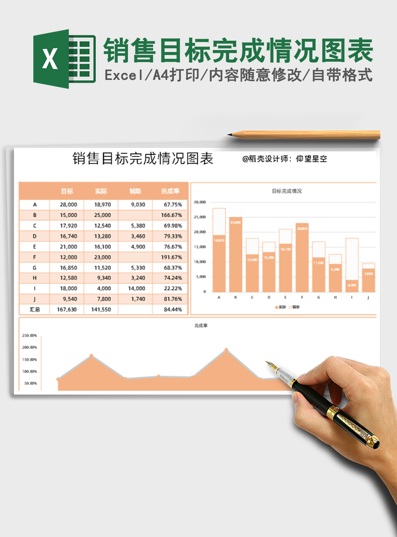2021年销售目标完成情况图表 2021年销售目标完成情况图表