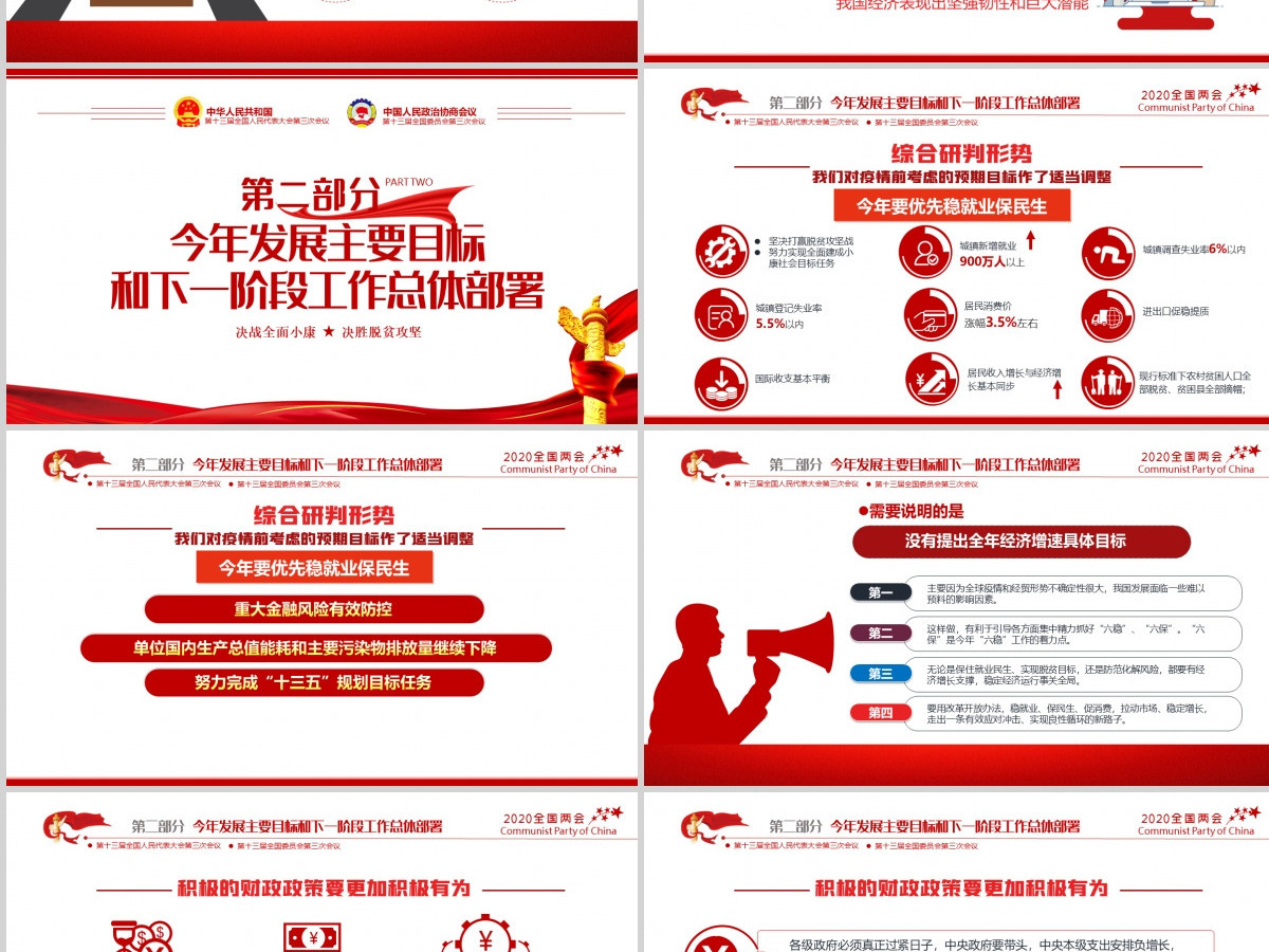 聚焦学习2020全国两会政府工作党建党政ppt模板党支部团支部 聚焦学习2020全国两会政府工作党建党政ppt模板党支部团支部