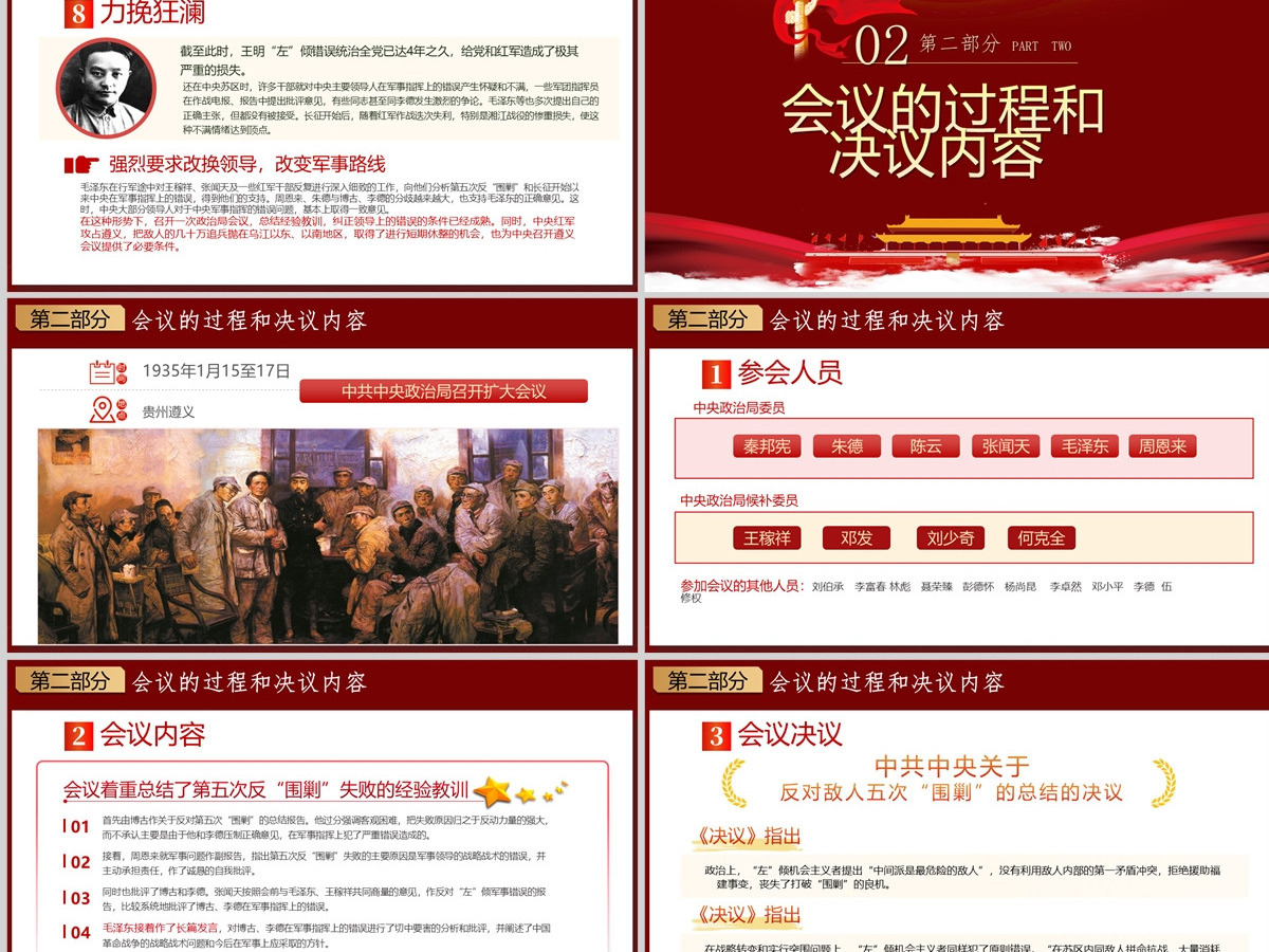 2023学习遵义会议精神专题党课PPT热烈庆祝中国共产党建党102周年-含讲稿