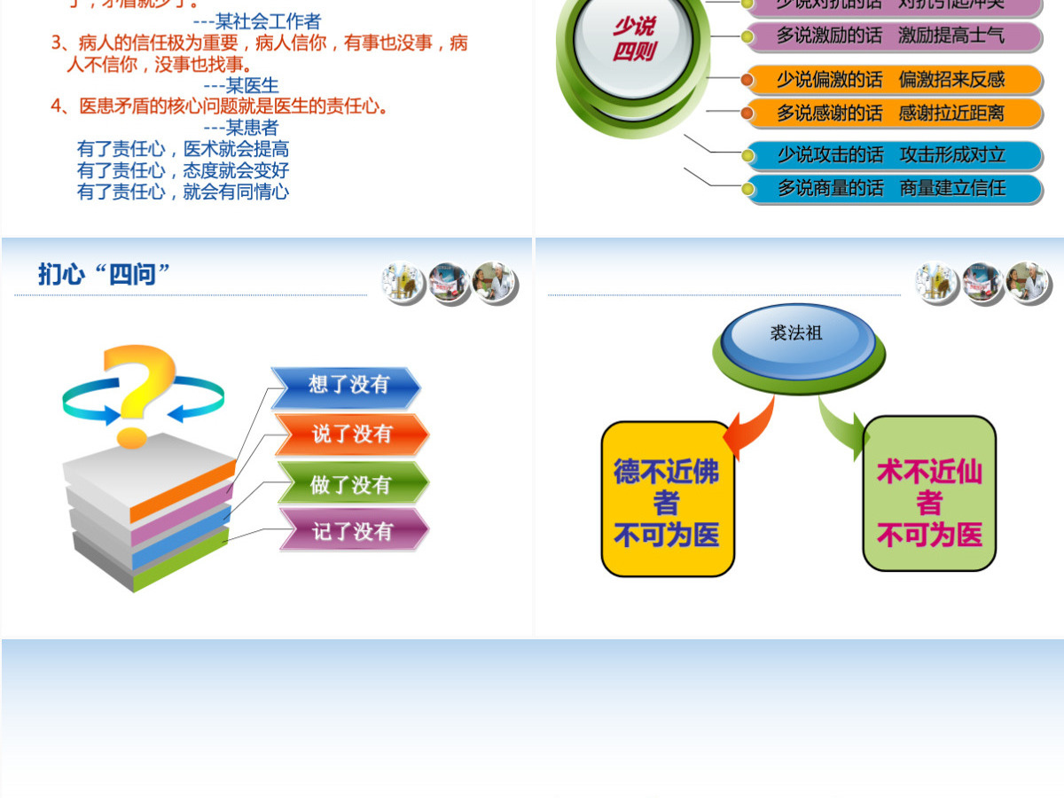 有效的医患沟通PPT模板下载
