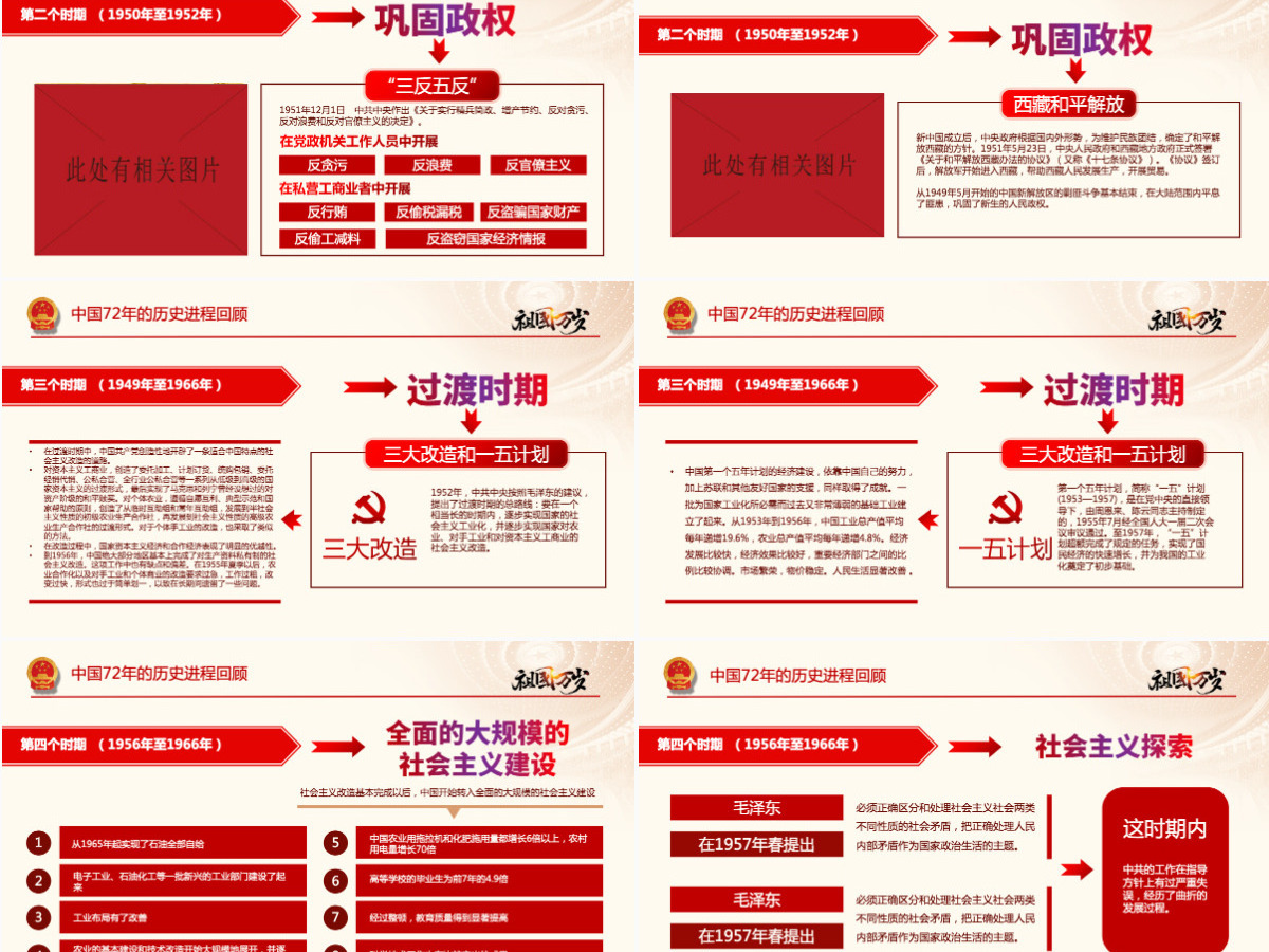 原创国庆建国72周年国史历程奋斗奋进党建党政党课-含讲稿 原创国庆建国72周年国史历程奋斗奋进党建党政党课-含讲稿