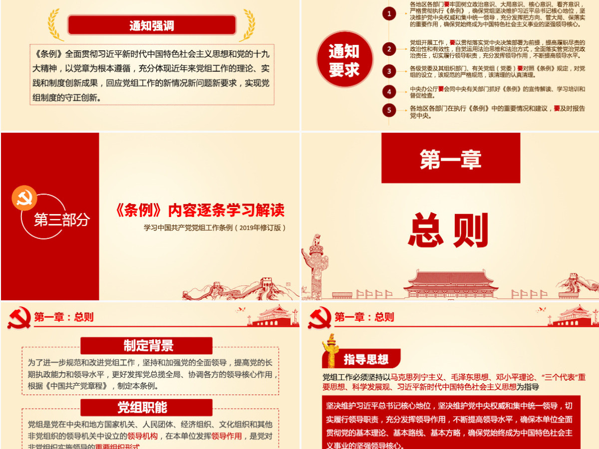 原创中国共产党党组工作条例学习解读党课PPT 原创中国共产党党组工作条例学习解读党课PPT