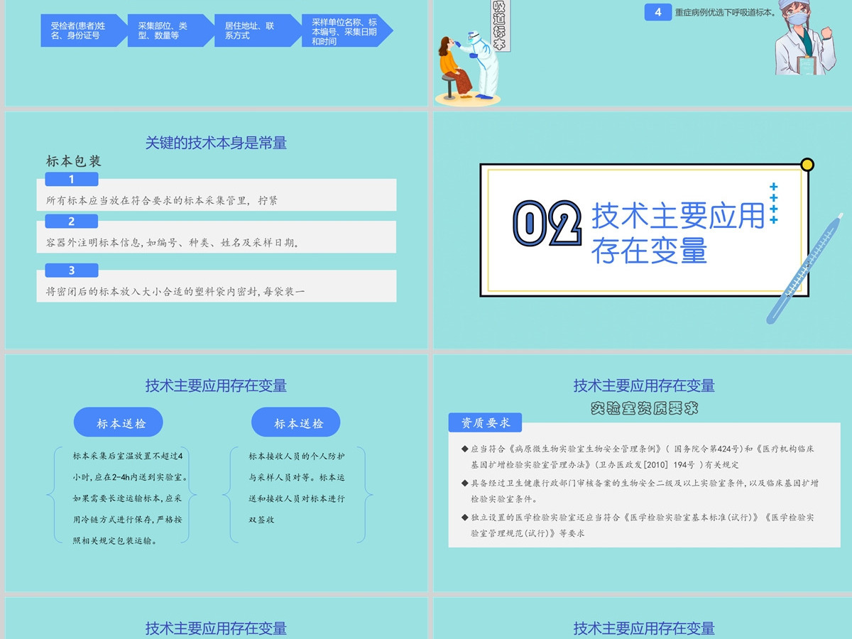 2022新型冠状病毒核酸检测工作要点卡通风疫情防控专题课件模板PPT 2022新型冠状病毒核酸检测工作要点卡通风疫情防控专题课件模板PPT