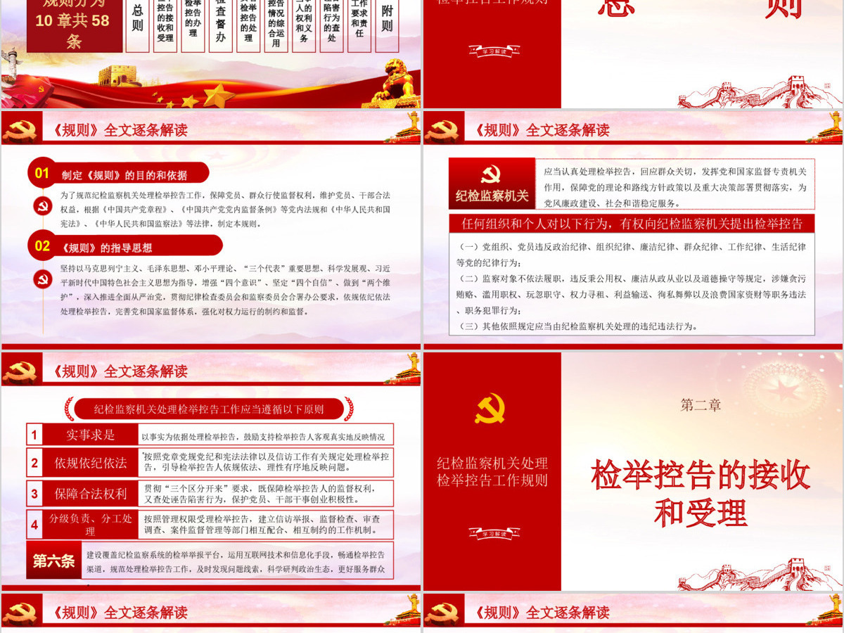 原创纪检监察机关处理检举控告工作规则ppt 原创纪检监察机关处理检举控告工作规则ppt
