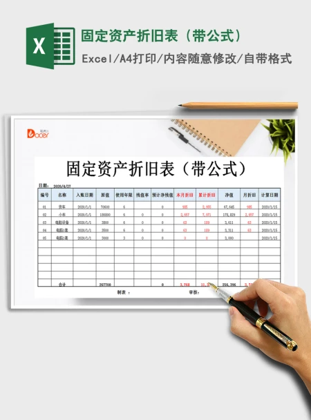 2021年固定资产折旧表(带公式) 2021年固定资产折旧表(带公式)