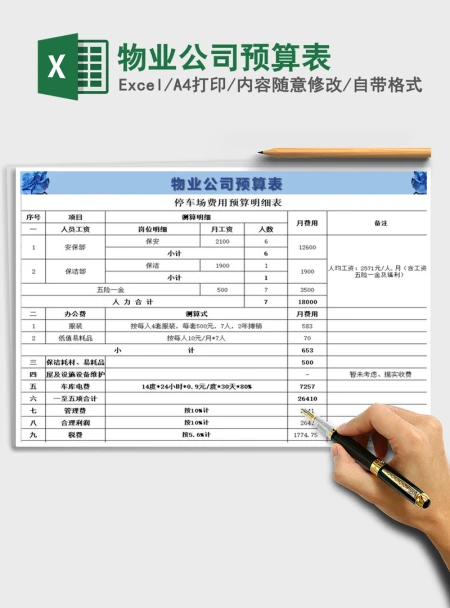 2021年物业公司预算表 2021年物业公司预算表