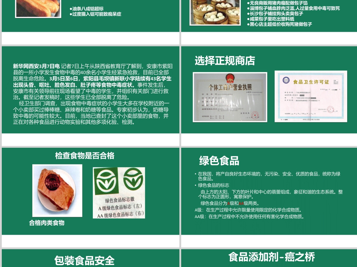 校园食品安全ppt