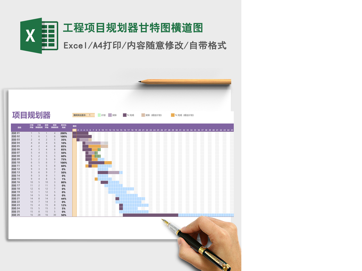 工程项目规划器甘特图横道图Excel模板