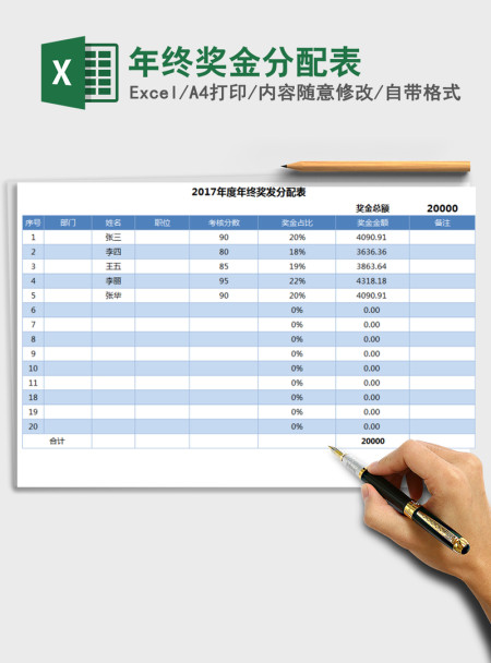 2021年年终奖金分配表