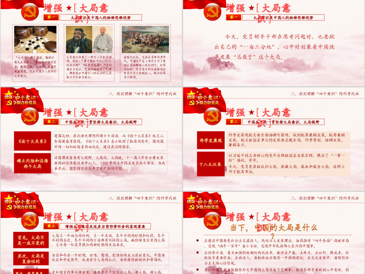 中国四个意识党建PPT模板 中国四个意识党建PPT模板