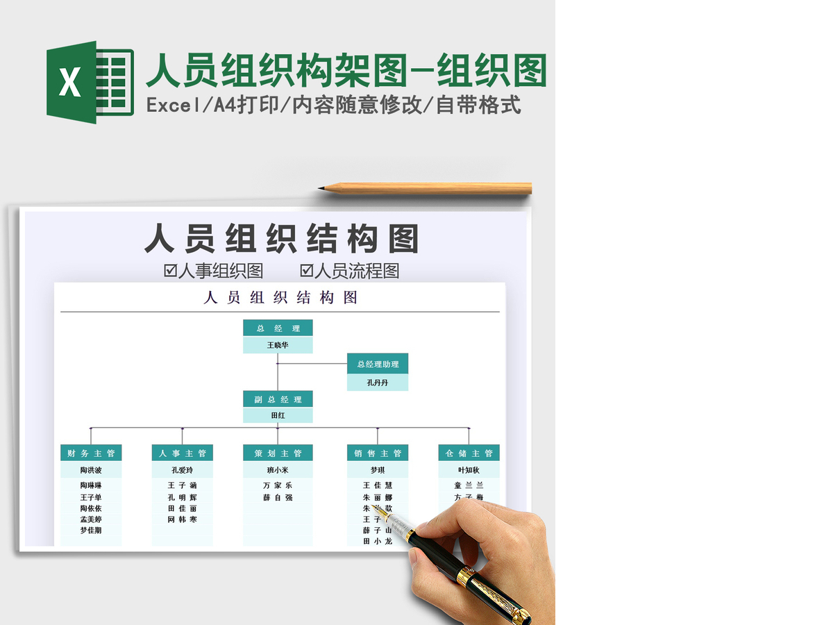 2021年人员组织构架图-组织图 2021年人员组织构架图-组织图