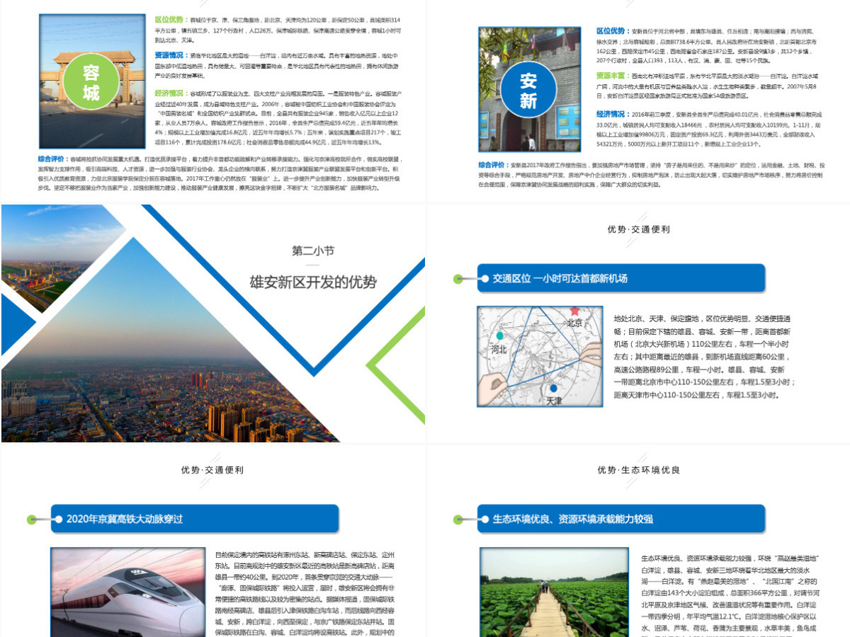河北雄安新区介绍PPT模板概况规划地图 河北雄安新区介绍PPT模板概况规划地图