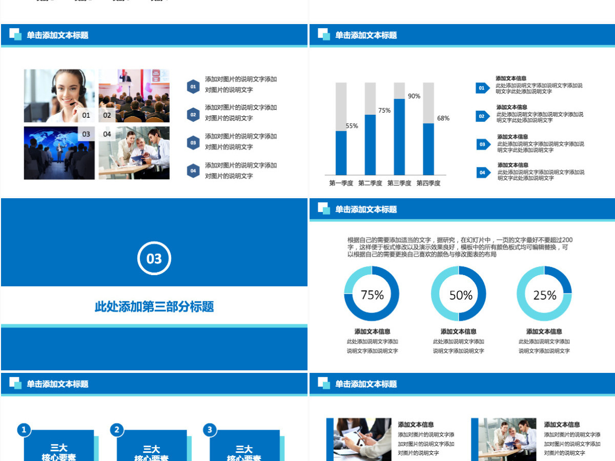 财务部蓝色大气财务数据分析报告PPT