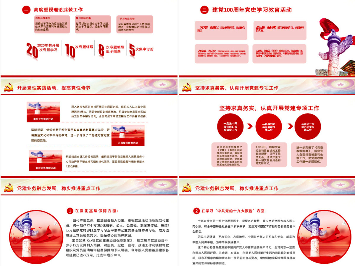 红色党政风2022基层党委党支部党建工作述职基层党组织党支部书记党员干部党建工作述职报告专题党课课件PPT