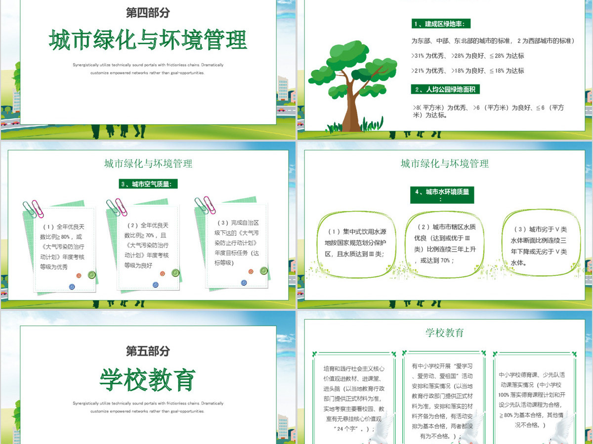 绿色创建文明城市我们共同努力PPT模板 绿色创建文明城市我们共同努力PPT模板