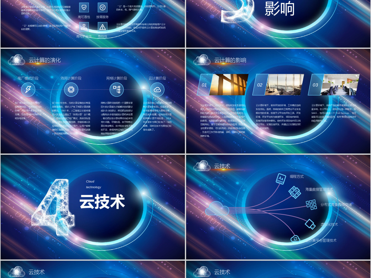 2019云计算PPT模板