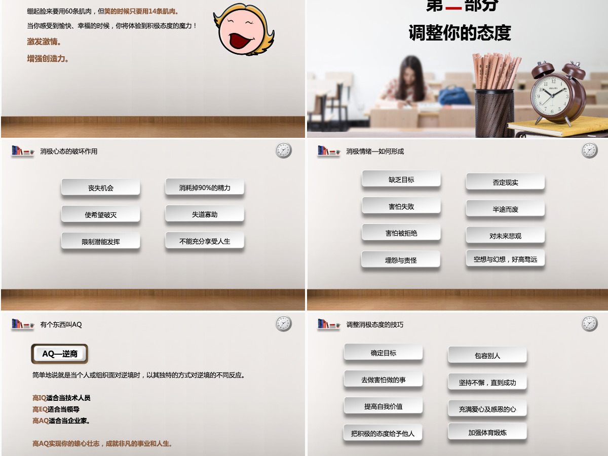 人力员工入职培训人力资源态度决定一切的培训PPT 人力员工入职培训人力资源态度决定一切的培训PPT