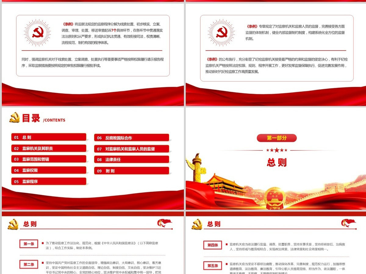 学习解读国家监委制定第一部监察法规《中华人民共和国监察法实施条例》党政党课PPT 学习解读国家监委制定第一部监察法规《中华人民共和国监察法实施条例》党政党课PPT