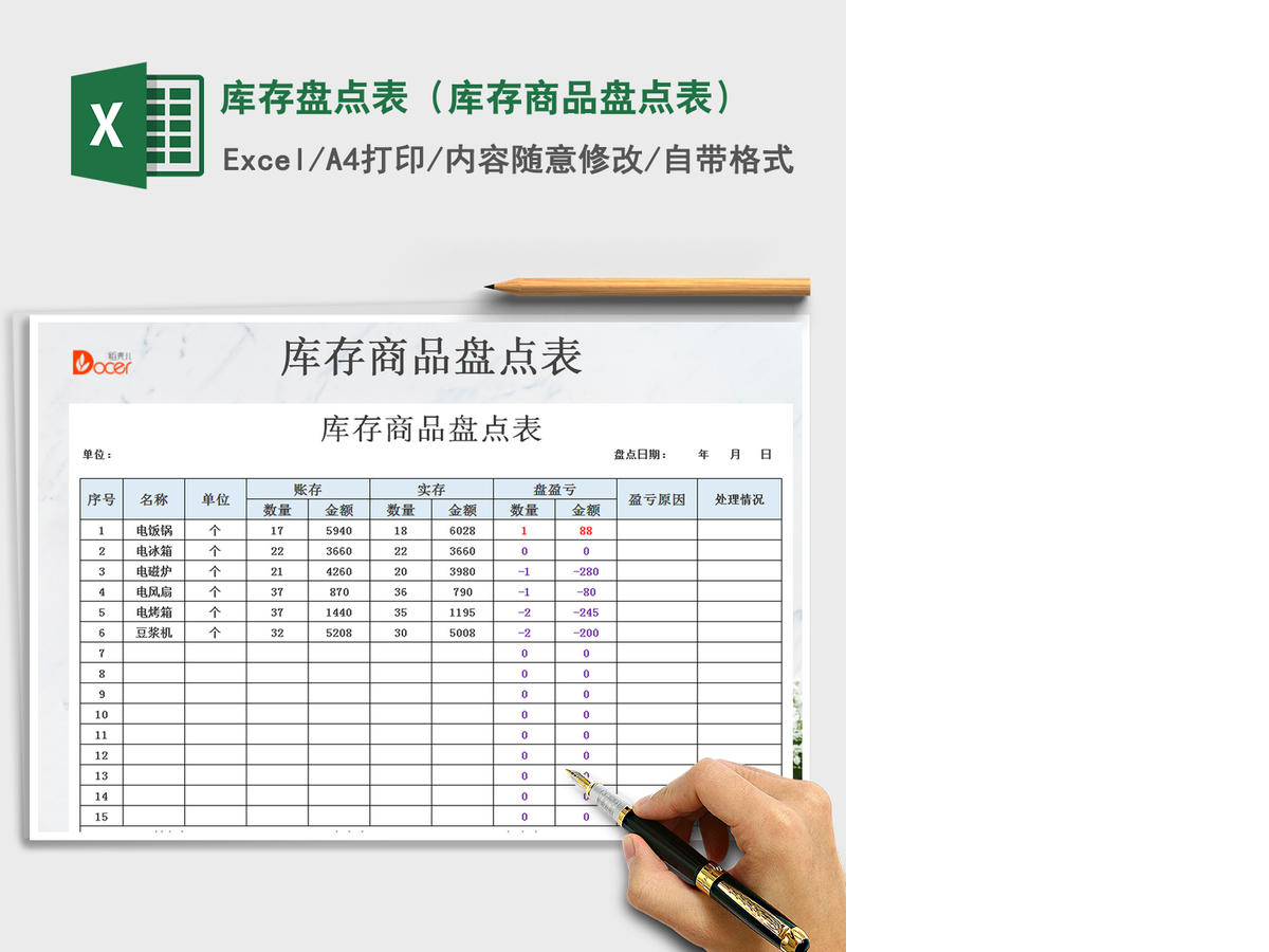 2021年库存盘点表(库存商品盘点表) 2021年库存盘点表(库存商品盘点表)