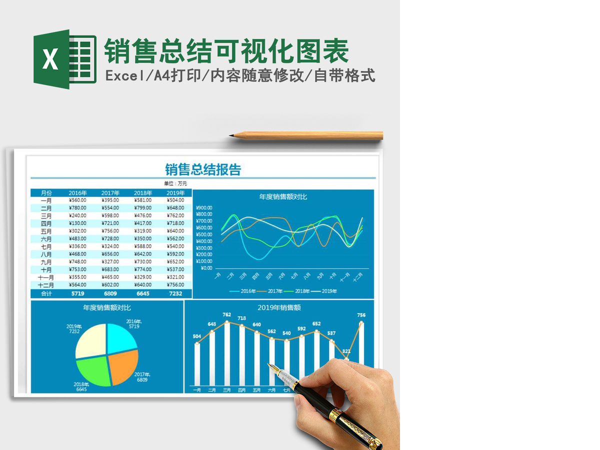 2021年销售总结可视化图表