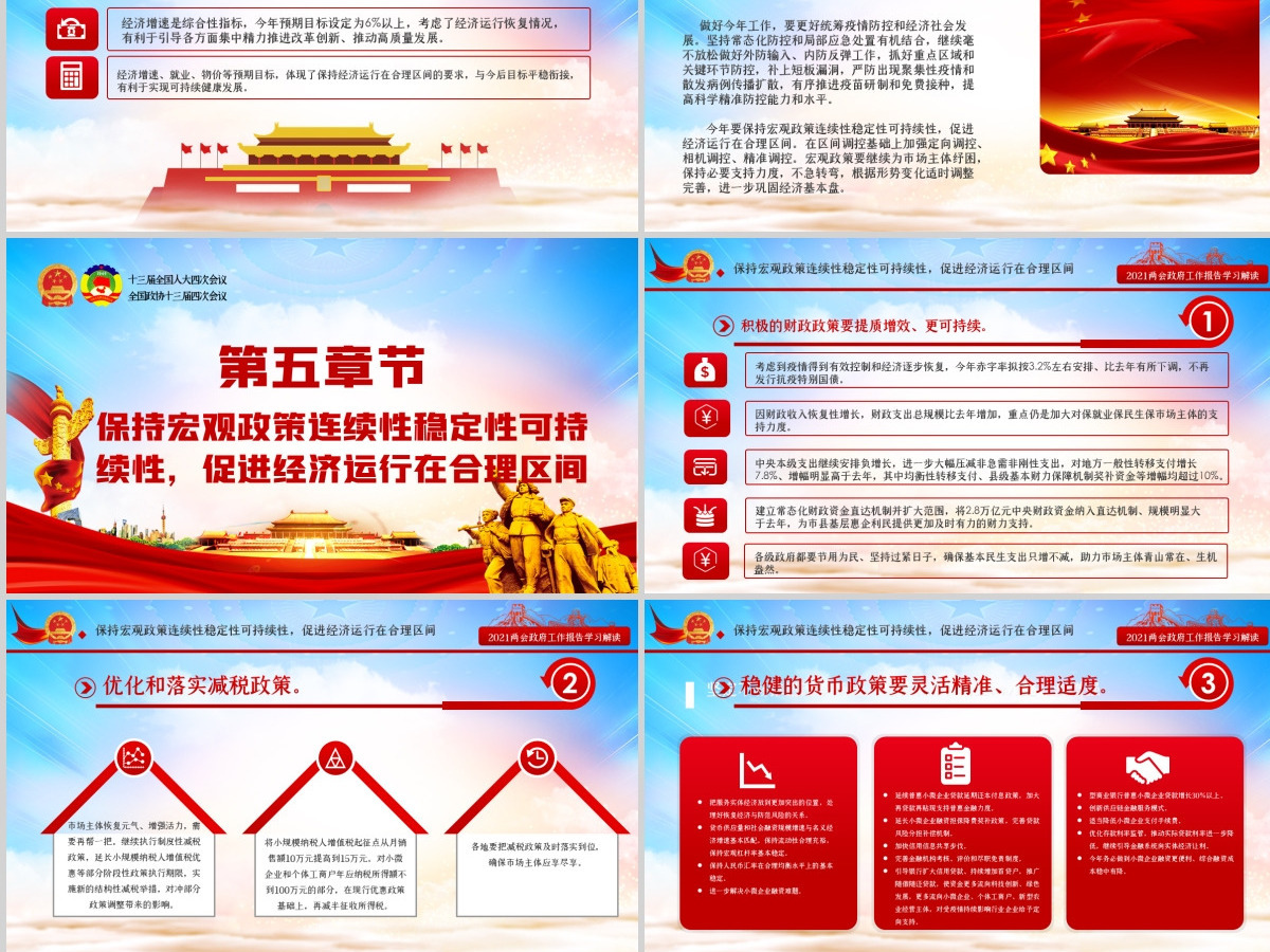 2021全国两会政府工作报告学习解读ppt-含讲稿
