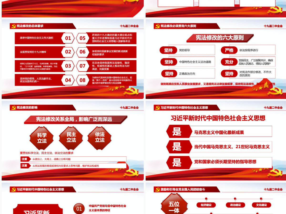 简约实用共产党十九届二中全会宪法修改PPT-含讲稿 简约实用共产党十九届二中全会宪法修改PPT-含讲稿