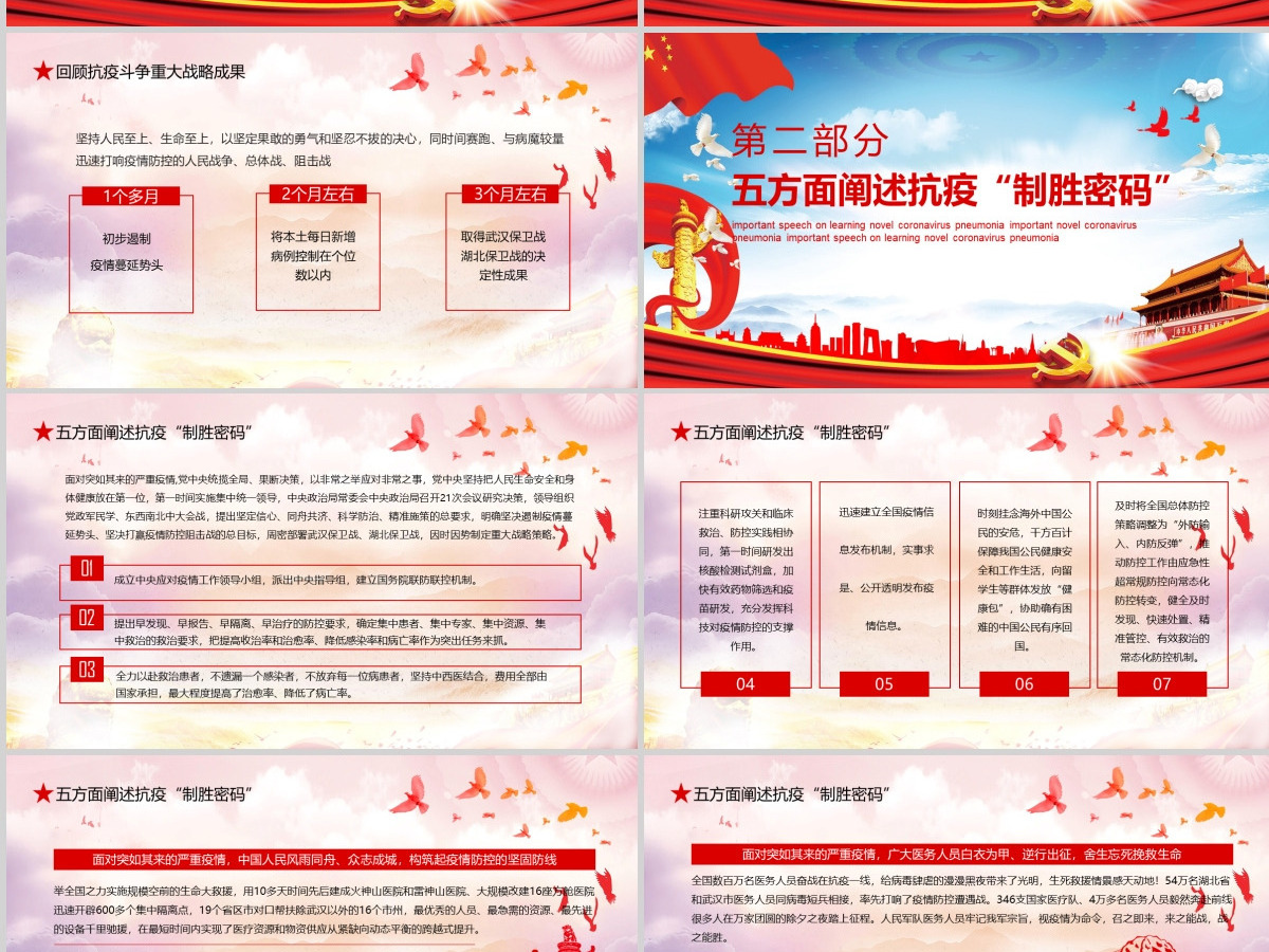 学习全国抗击新冠肺炎疫情表彰大会重要讲话PPT模板-含讲稿
