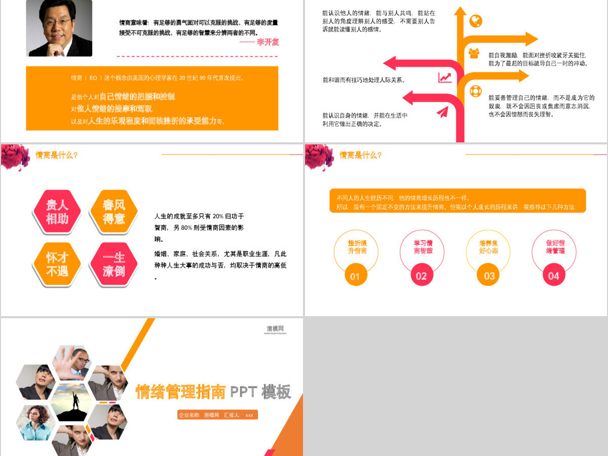 员工在职培训情绪管理指南PPT模板 员工在职培训情绪管理指南PPT模板