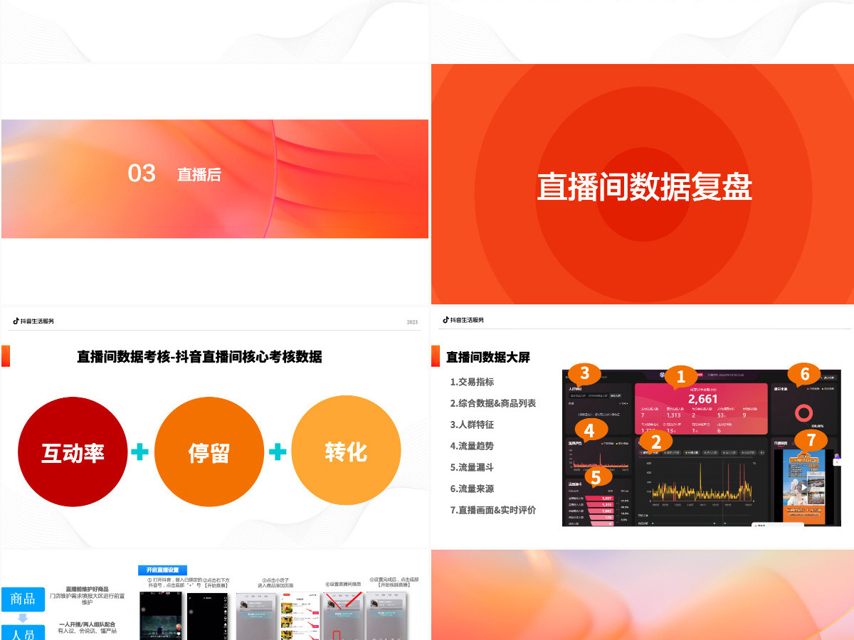 抖音直播要点PPT 抖音直播要点PPT