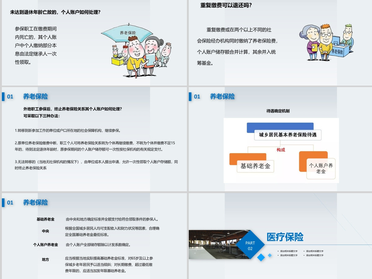 社保知识培训PPT模板