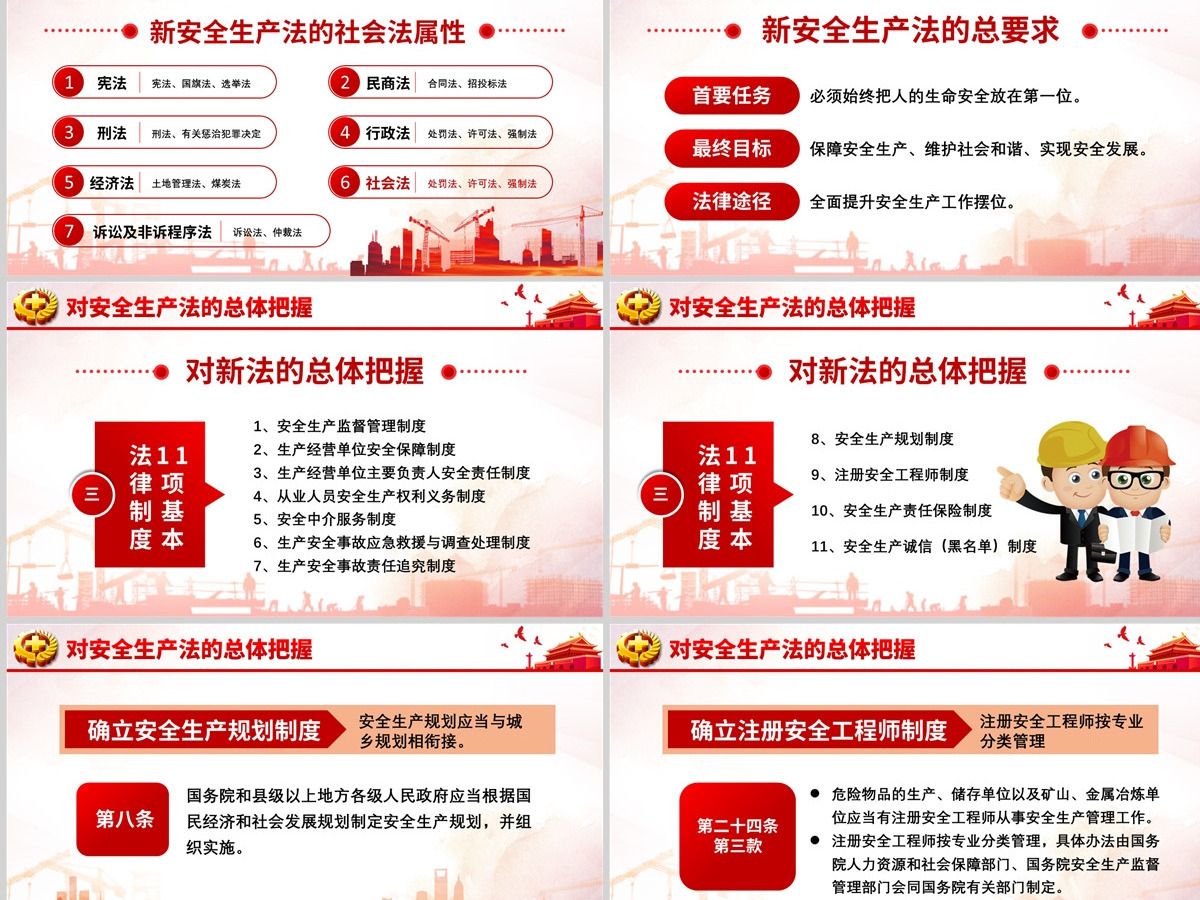新版《中华人民共和国安全生产法》解读学习ppt 新版《中华人民共和国安全生产法》解读学习ppt