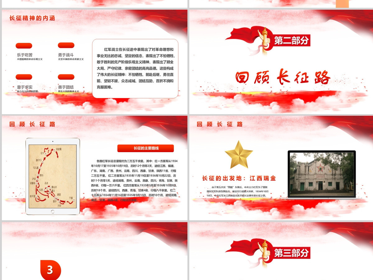 红色简约大气风弘扬长征精神党课ppt