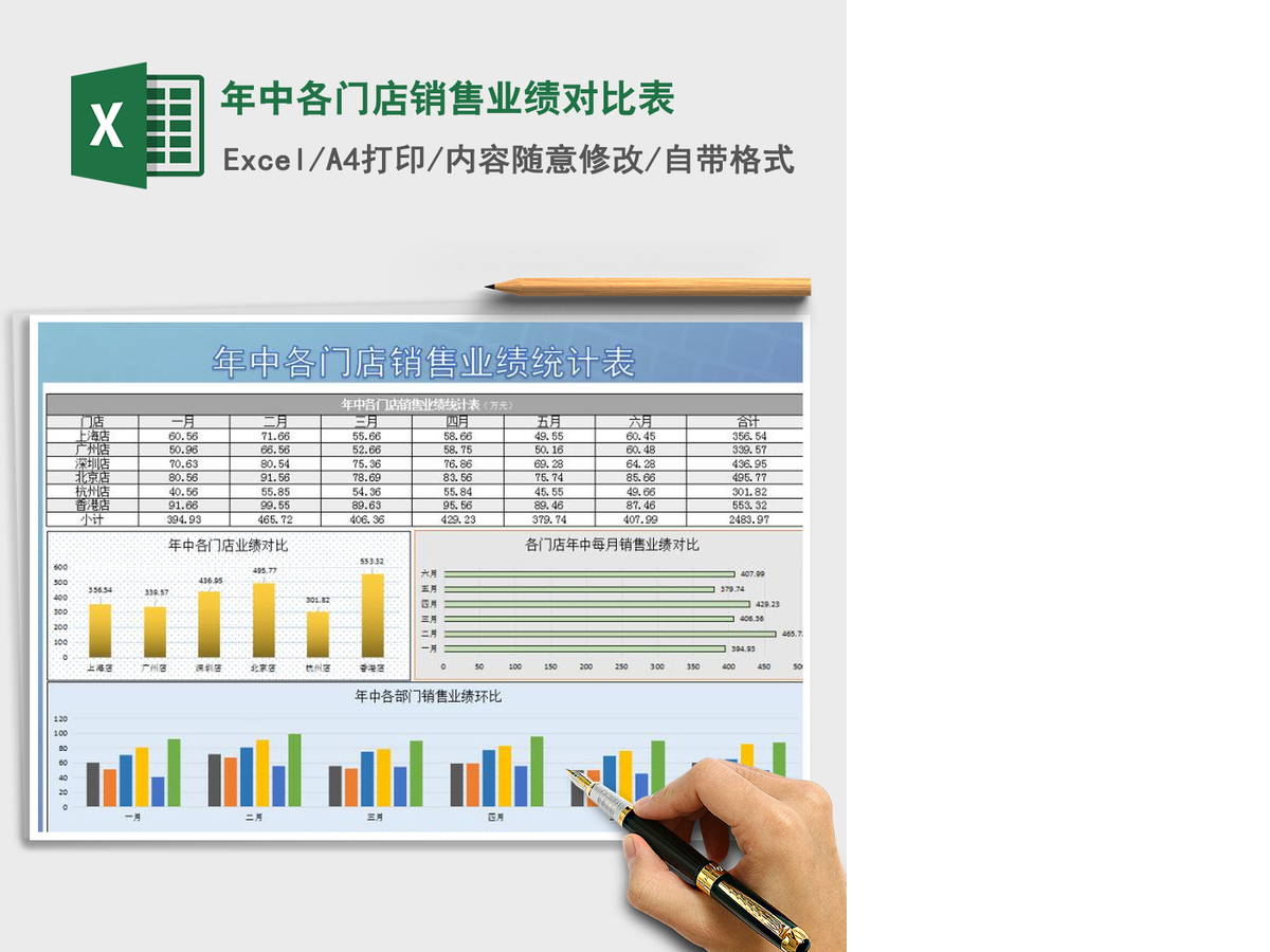 2021年年中各门店销售业绩对比表 2021年年中各门店销售业绩对比表