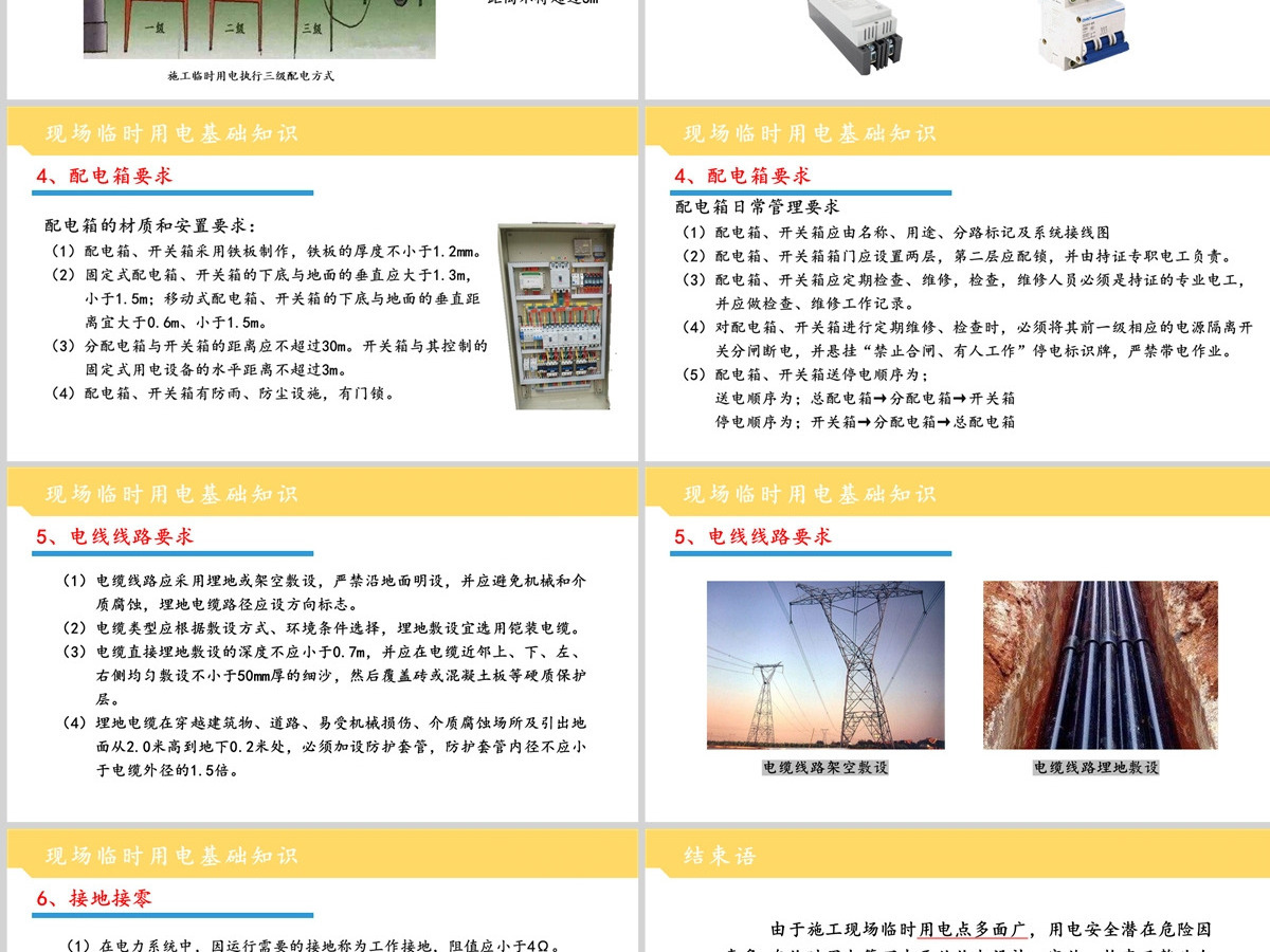 原创特种作业人员电工的管理规范 及现场临时用电的安全管理PPT 原创特种作业人员电工的管理规范 及现场临时用电的安全管理PPT