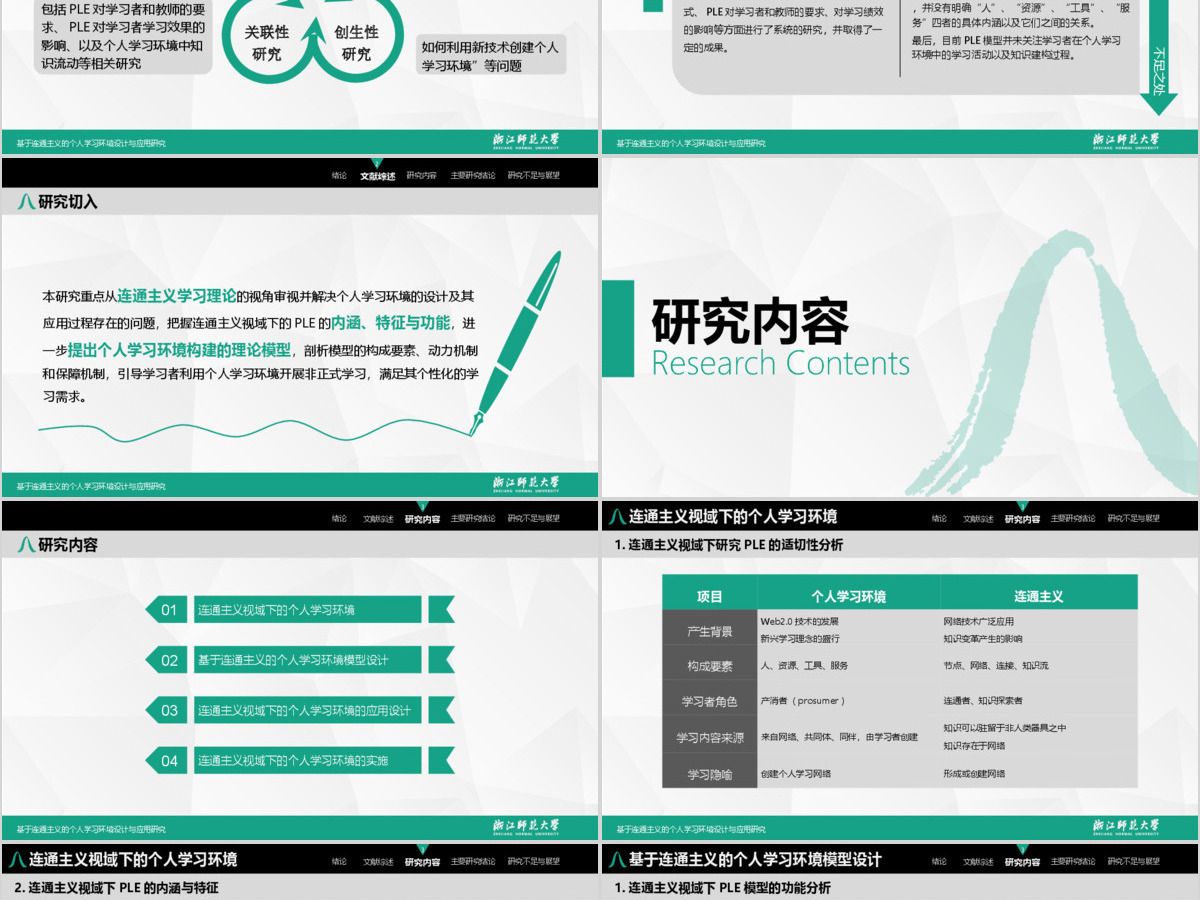 浙江师范大学教师教育学院教育技术学专业硕士论文答辩ppt模板