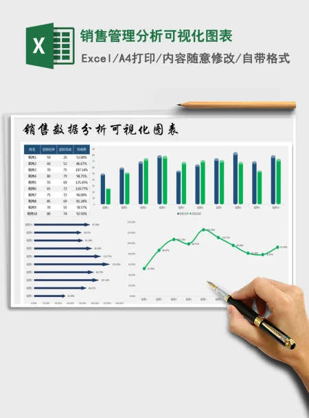 2021年销售管理分析可视化图表 2021年销售管理分析可视化图表