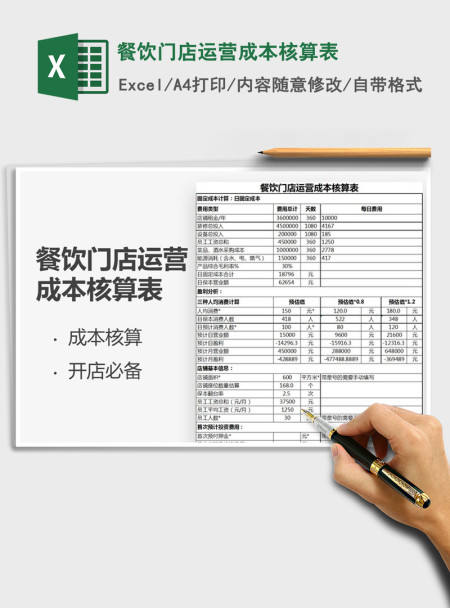 2021年餐饮门店运营成本核算表